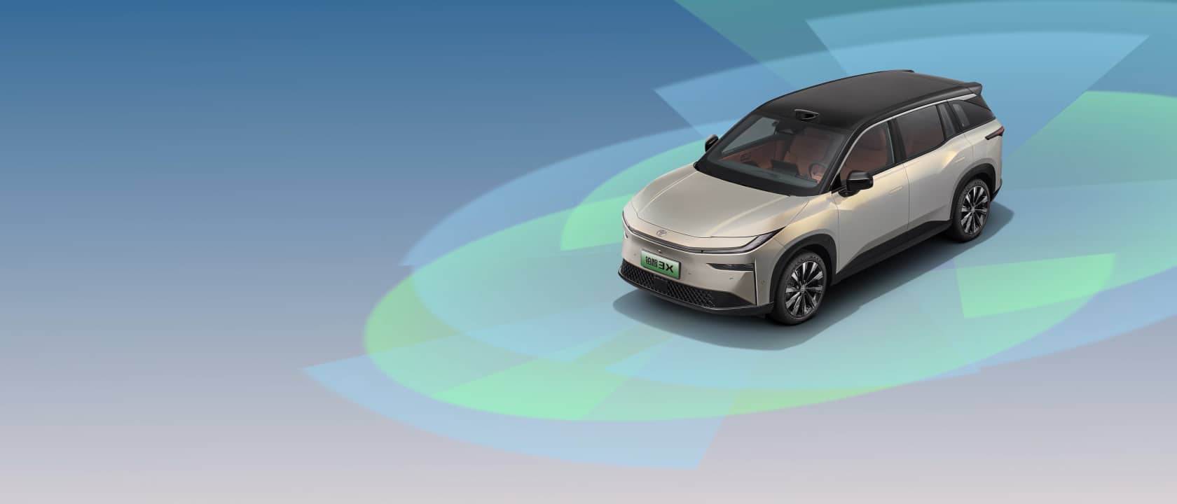 Контроль на 360°